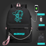 Wenkouban Student School Backpack Luminous USB Charge School Bag For Teenager Boy Anti-Theft Children's Schoolbags Laptop Backpack